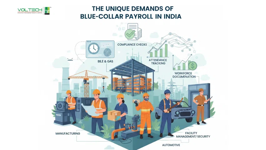 Blue-collar payroll compliance and tracking India
